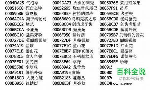 上古卷轴5代码大全物品