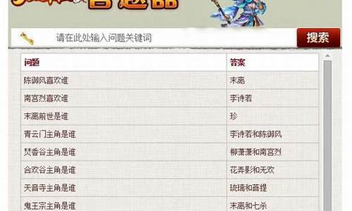 梦幻诛仙乡试答题器_2021梦幻诛仙答题